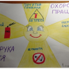 Альбом: Всеукраїнський конкурс дитячого малюнку "Охорона праці очима дітей - 2023"